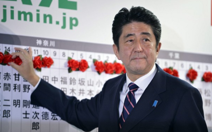 2019년 일본 참의원 선거 출구조사 결과
