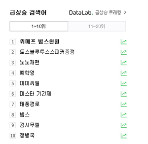  위메프 빕스천원 이벤트 참여했어요~