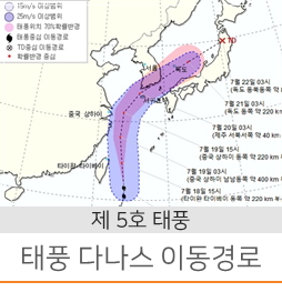 태풍 다나스 경로 :: 북상중인 5호태풍 다나스, 한국에도 영향 미칠까? 이동경로 알아보기 / 태풍 다나스 대구, 부산