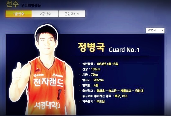 '길거리서 음란행위' 프로농구 선수 정병국…구속영장 검토 '길거리서 음란행위' 프로농구 선수 정병국…구속영장 검토