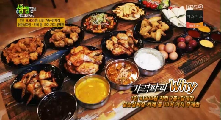 2tv 생생정보 가격파괴 why - 9,900원 치킨 7종+닭개장, 닭순살짜장·카레 등 10여 가지 무제한 맛집 김천 색다른 치킨 2tv 생생정보 가격파괴 why - 9,900원 치킨 7종+닭개장, 닭순살짜장·카레 등 10여 가지 무제한 맛집 김천 색다른 치킨