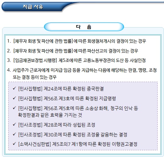 임금채권보장법에 의한 외국인근로자 보호