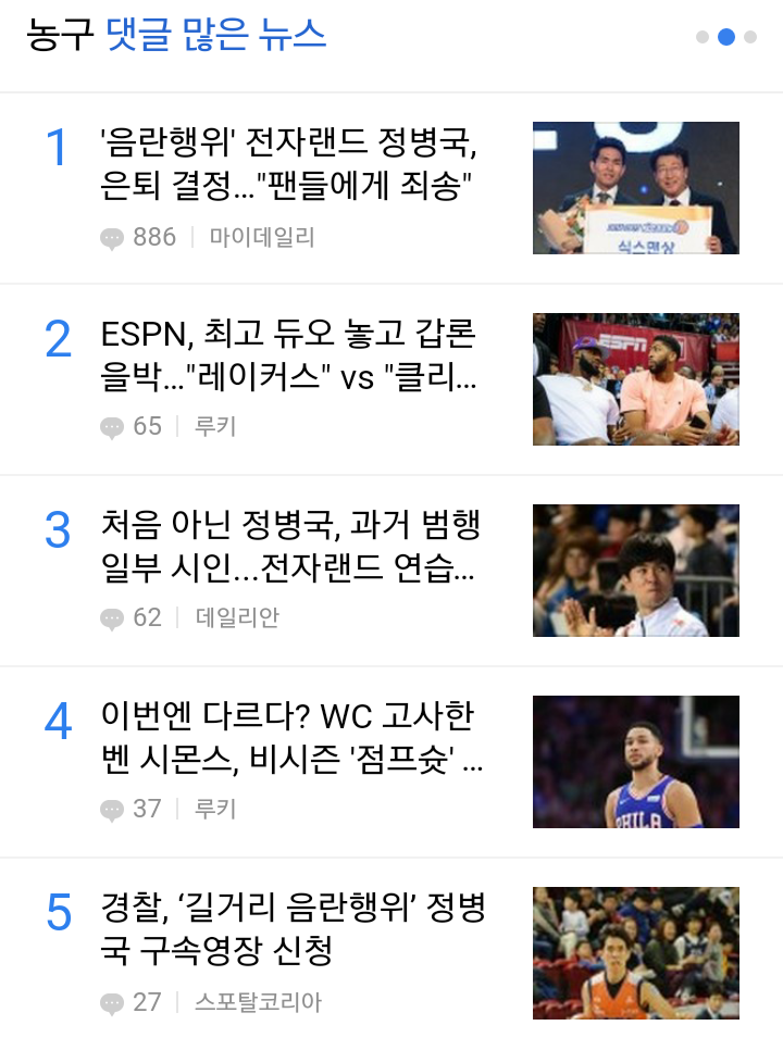  진짜 미친 거야? 아 진짜/그리고 뭔 은퇴 퇴출시켜도 시원찮... 190718 아오 정병국...농구선수 실검을 이딴 식으로..베댓 1000돌파 아오 은퇴?.... 전자랜드 오늘 은퇴 수순