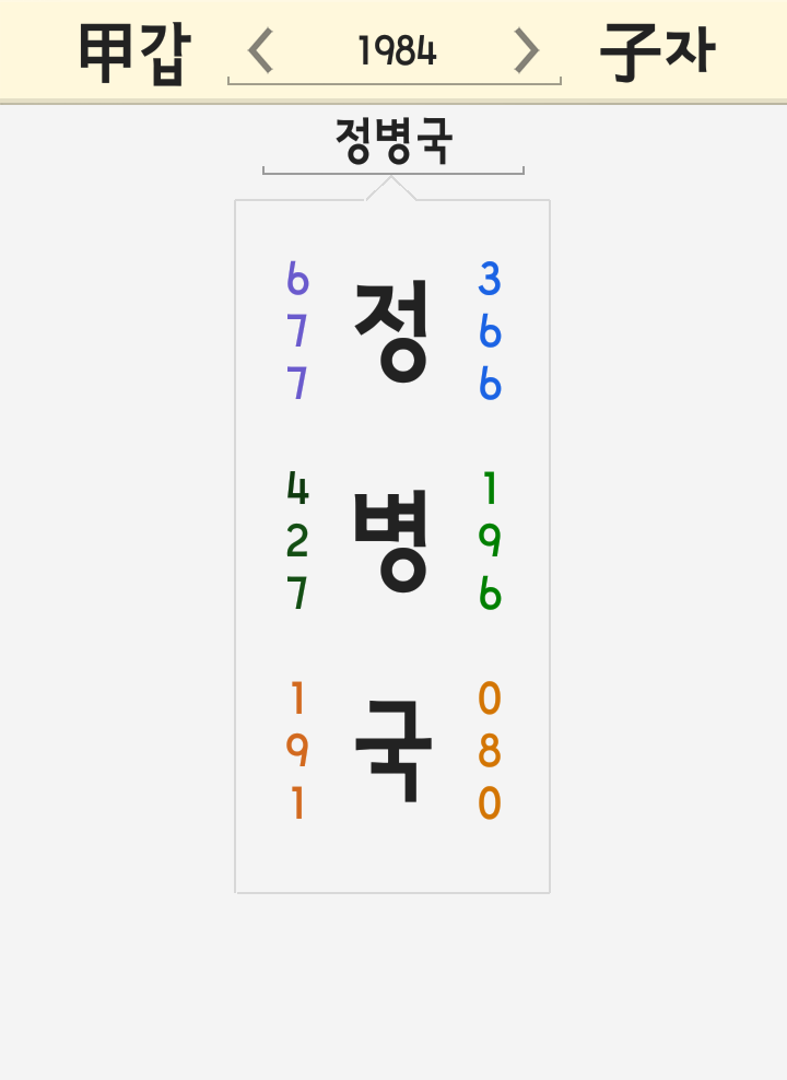 정병국 이름 풀이 - 인천 전자랜드 엘리펀츠 농구선수 구월동 로데오거리 자위행위 정병국 이름 풀이 - 인천 전자랜드 엘리펀츠 농구선수 구월동 로데오거리 자위행위