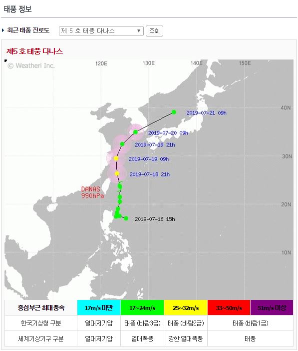  현재 제5호 태풍 다나스 경로가 이번 주말 제주·남해안 상륙한다 해요.. 태풍 대처법 보고 다나스 대비하세요!