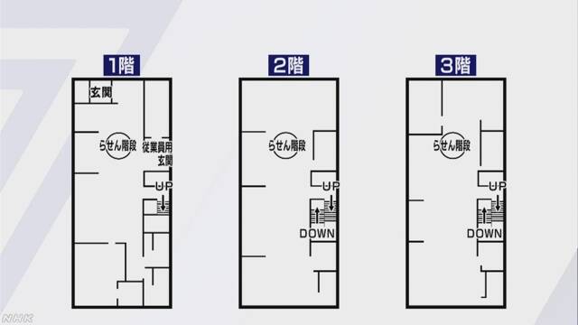  쿄애니 사망 사건 일부 정리