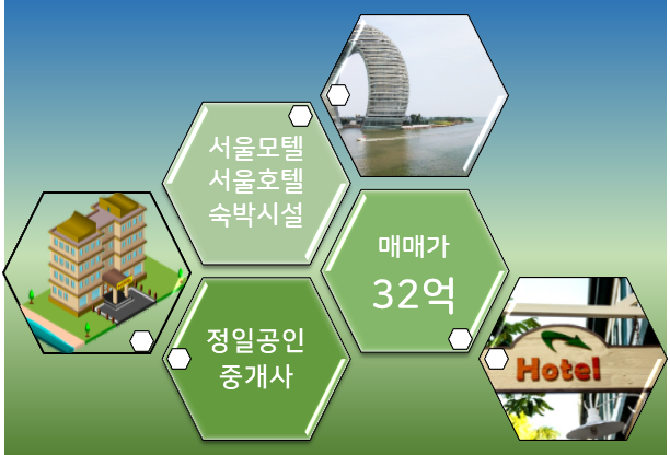 서울 모텔매매-상권 좋은 신월동에 위치/32억