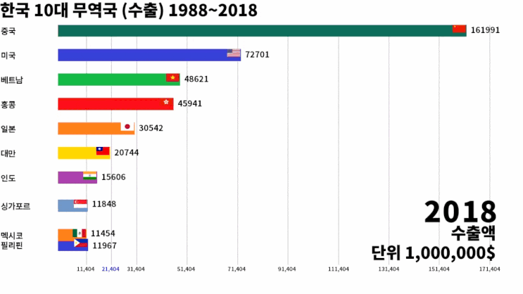  발걸음~에메랄드케슬