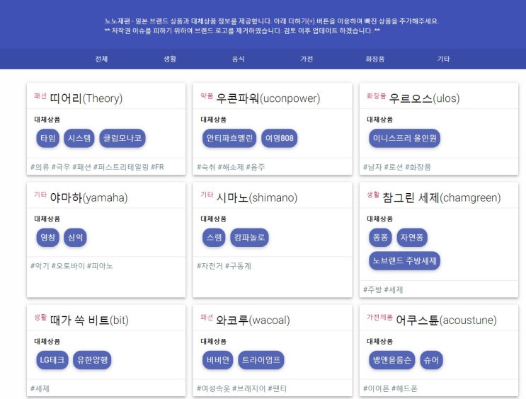 일본 상품 판별 사이트 ‘노노재팬’ 인기 폭발 일본 상품 판별 사이트 ‘노노재팬’ 인기 폭발