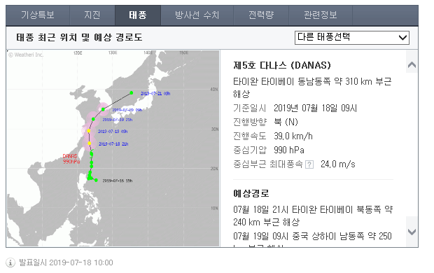  주말 태풍 '다나스'북상중~ 조심하세요!