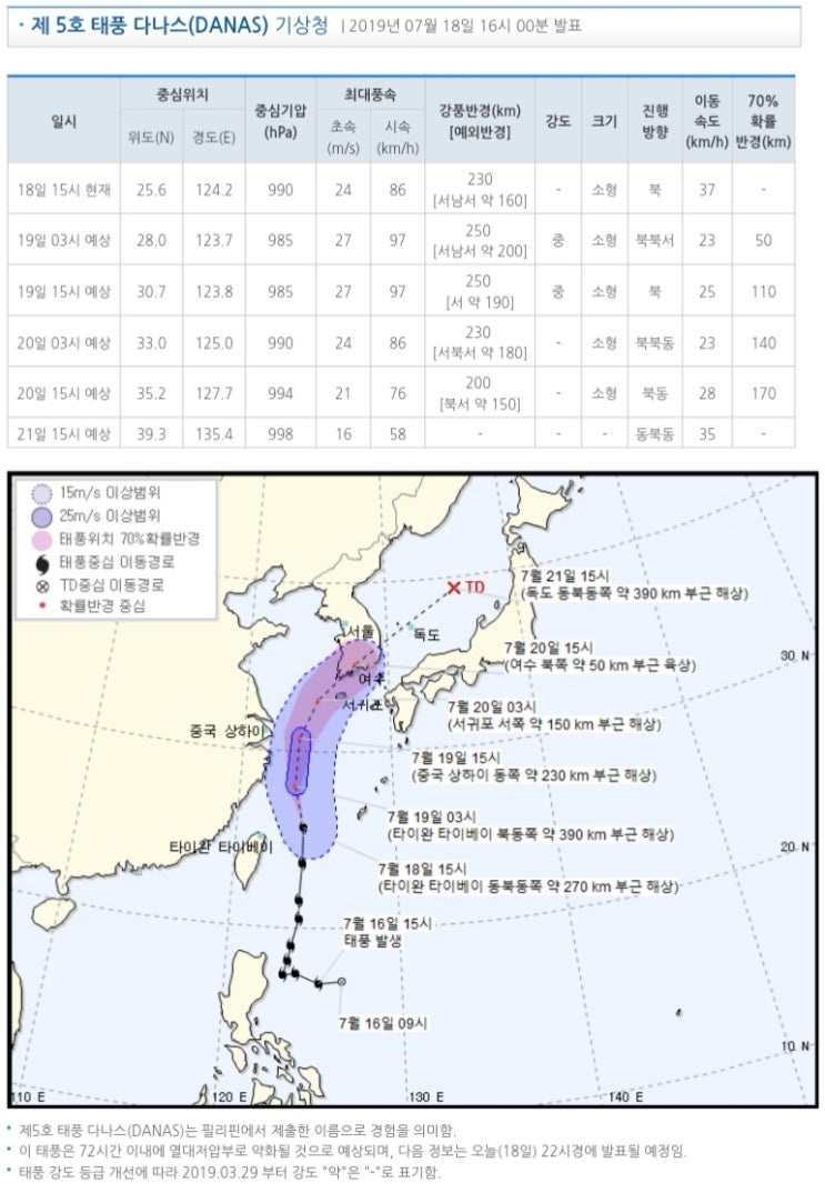  태풍'다나스'-3