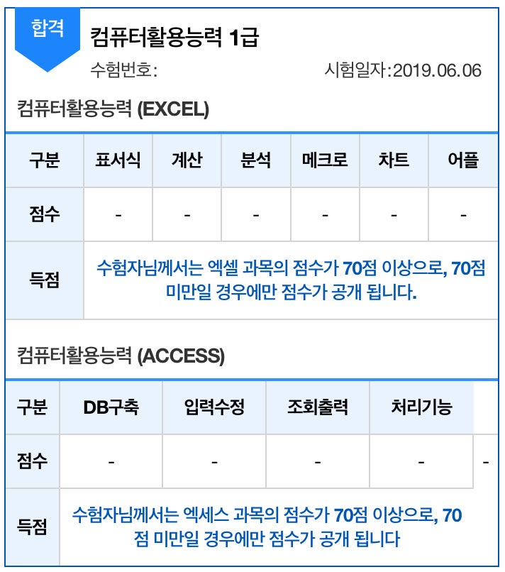 컴퓨터활용능력 1급 합격 후기 컴활 1급 실기 준비기간 공부방법 네이버 블로그