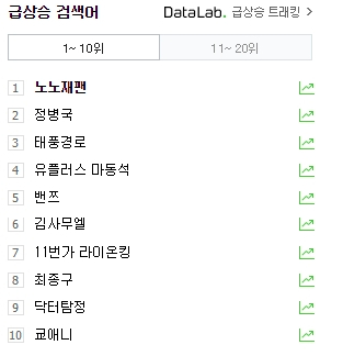  일본불매운동/노노재팬/조용히무서운나라한국/일제대체품목