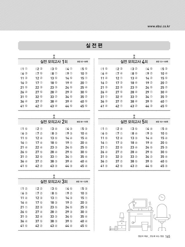 2020 수능완성 영어 답지 바로보기 정답 해설지 Jpg 네이버 블로그