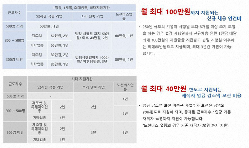 TimeKeeper : PC 자동종료 설정으로 근무시간관리하는 PCOFF솔루션 타임키퍼 : 네이버 블로그