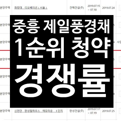  광주 중흥동 제일풍경채 1순위 청약 경쟁률,전대 제일풍경채 일반분양 경쟁률