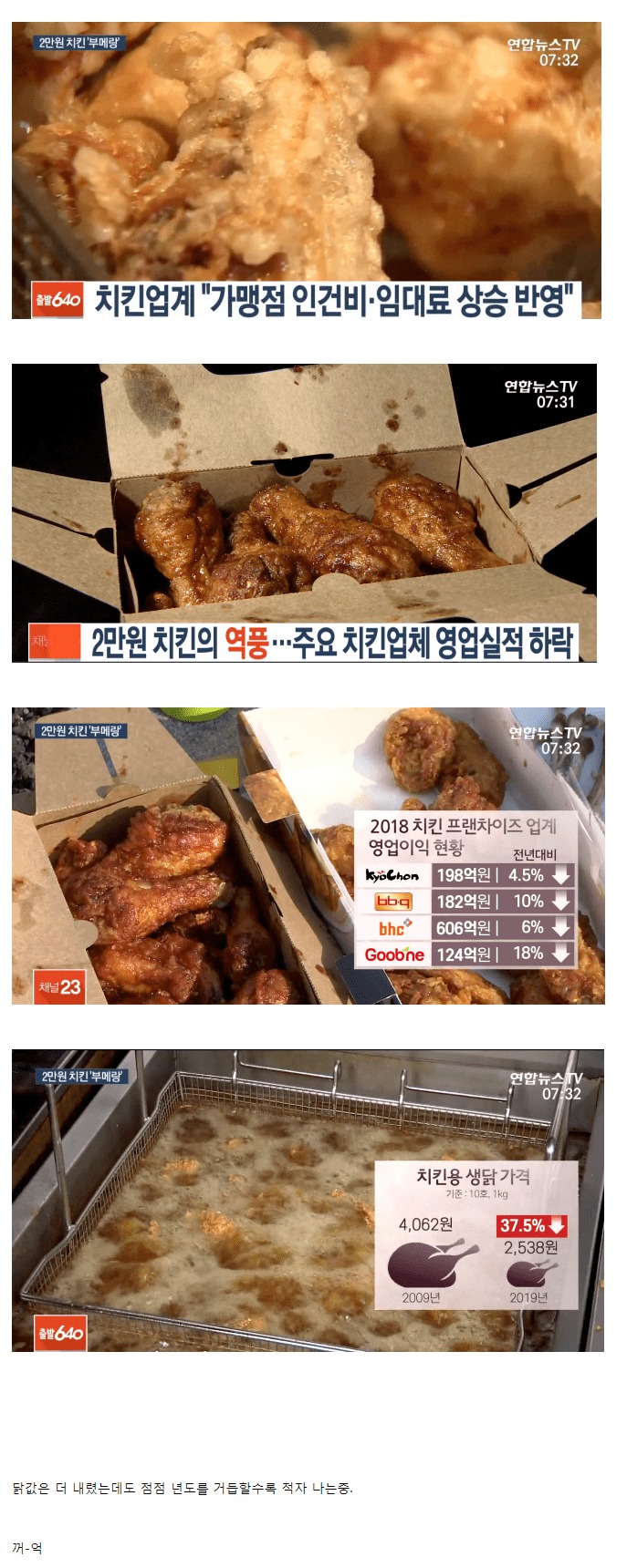  치킨 2만원시대 근황