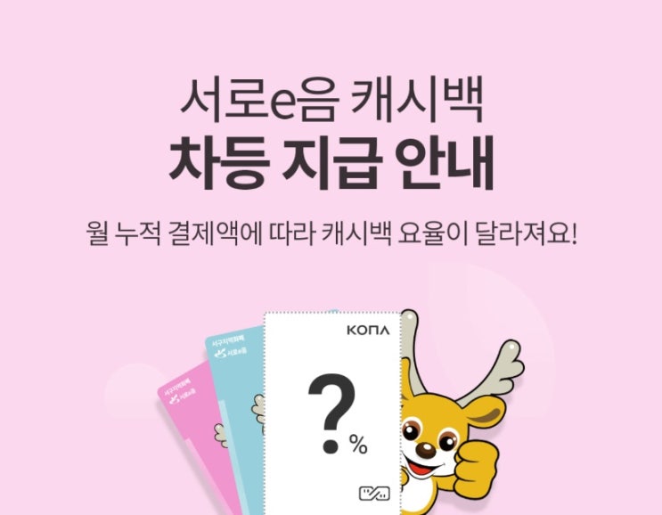  인천 서구 서로이음카드 캐시백 차등 지급 서로e음 캐시백 변경 6%~10%누적 결제액에 따라 달라요! (100만원 초과 0%)