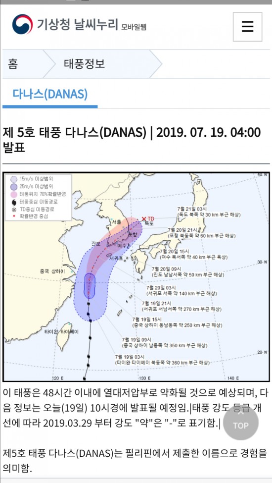  2019년 제5호 다나스(DANAS) 태풍경로