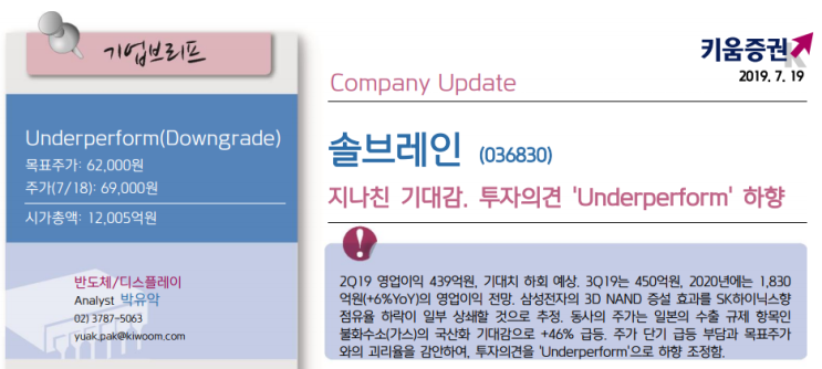  솔브레인-외산 비중이 높은 불화수소(가스)와는 연관 성이 크지 않다