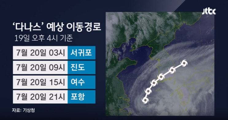  바람 걱정 했는데 폭우라니.., 비바람 덮친 이 시각 제주!