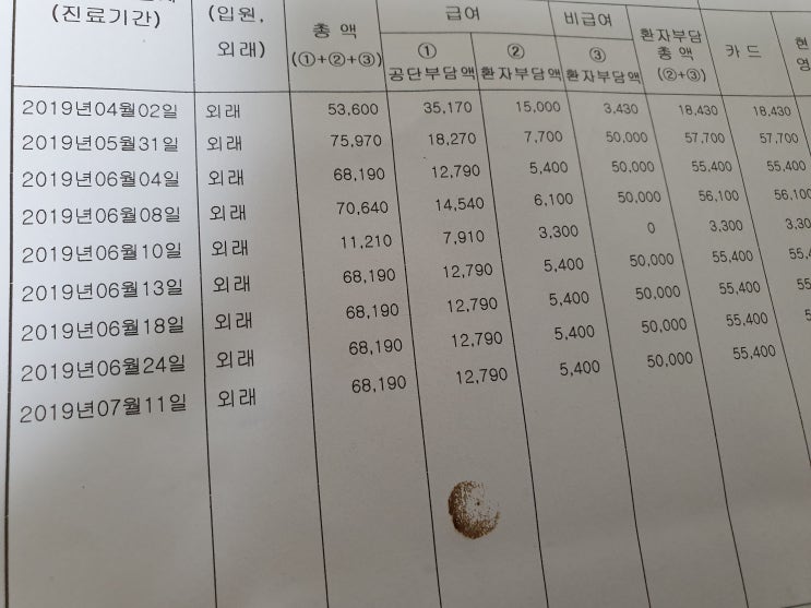  족저근막염 자가 치료법  3가지