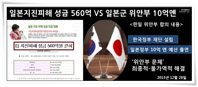  일본 지진피해 성금 560억 VS 일본군 ‘위안부’ 10억엔 - 노노재팬, 일본산 대체 국산품 소개 사이트 인기···일본 불매운동 확산