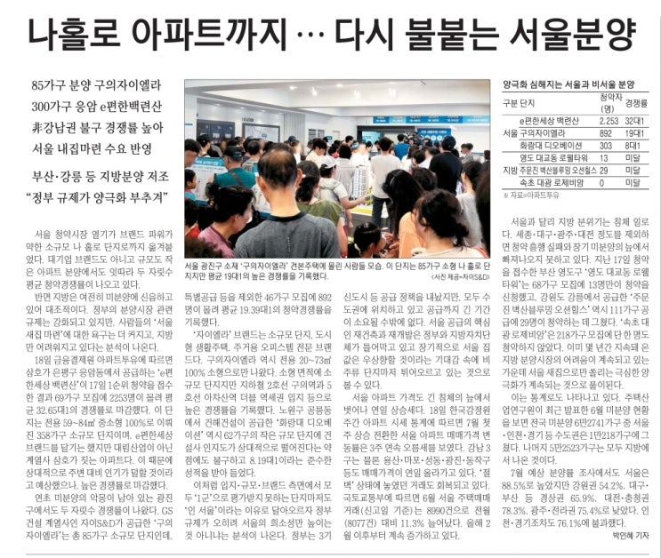 2019년 7월 19일 신문기사·헤드라인 뉴스