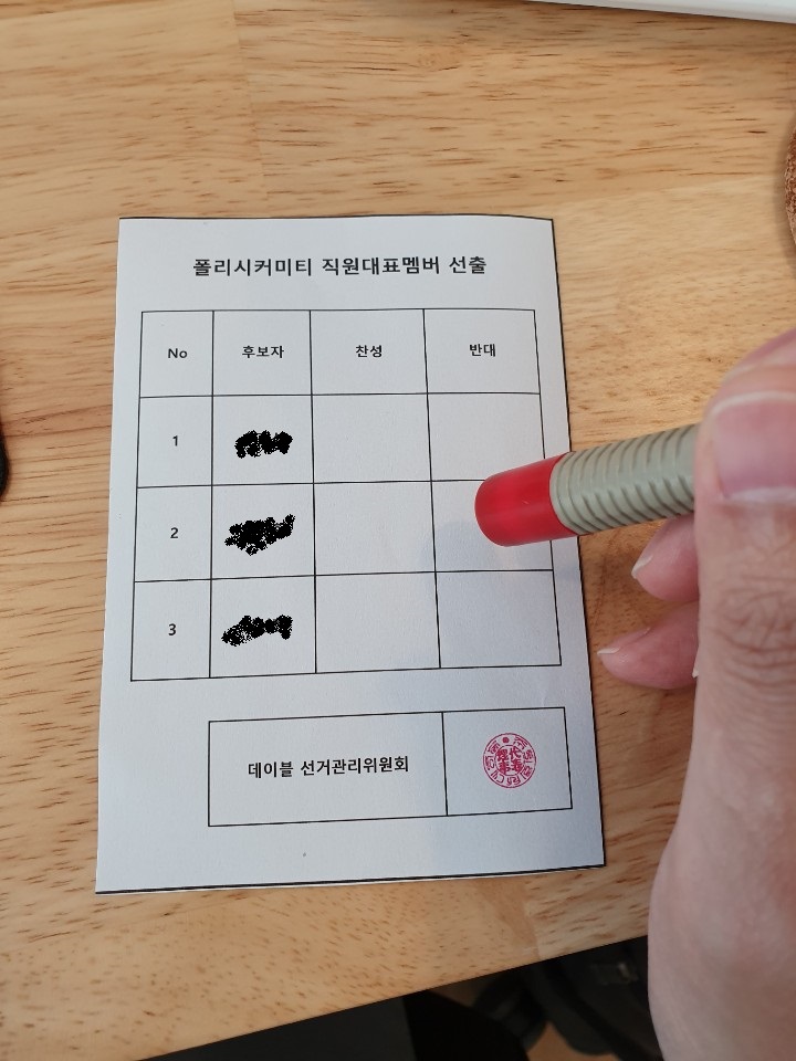  데이블, 폴리시커미티(노사협의회) 출범