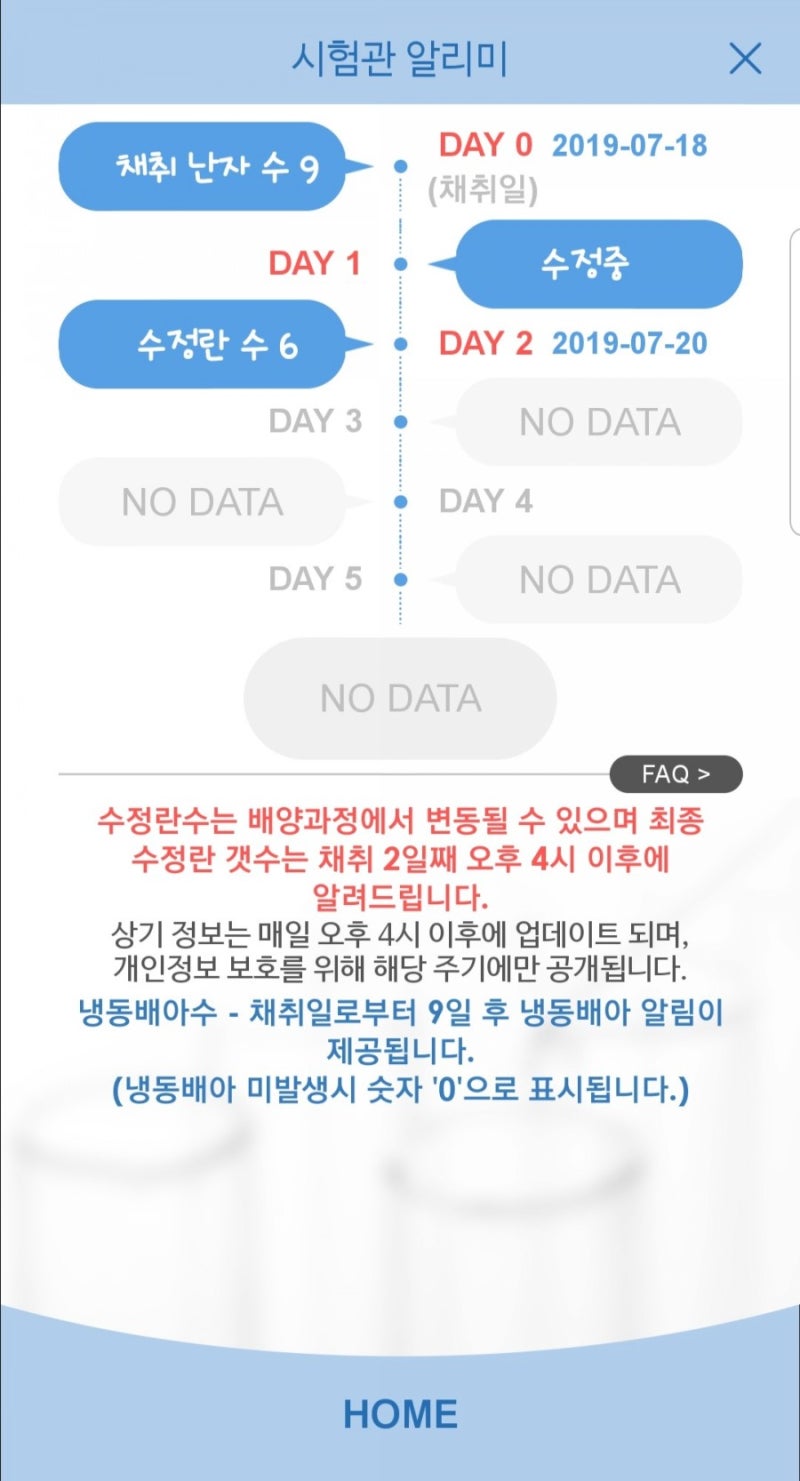 난자채취후통증]대구마리아난자채취과정 : 네이버 블로그