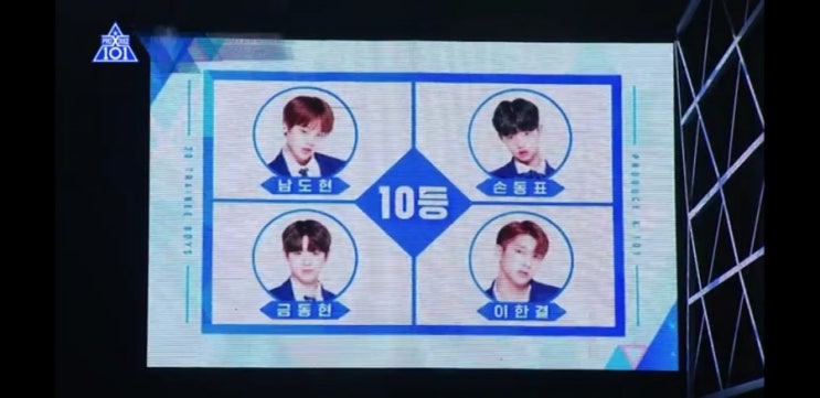  프로듀스X101 마지막회 데뷔조 순위발표