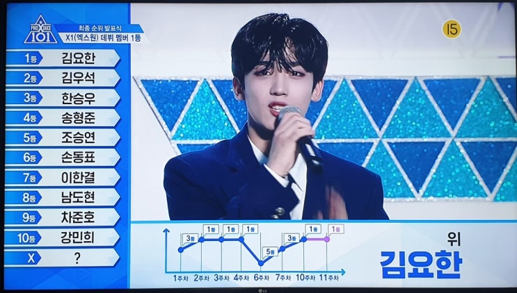  x1 엑스원 데뷔멤버