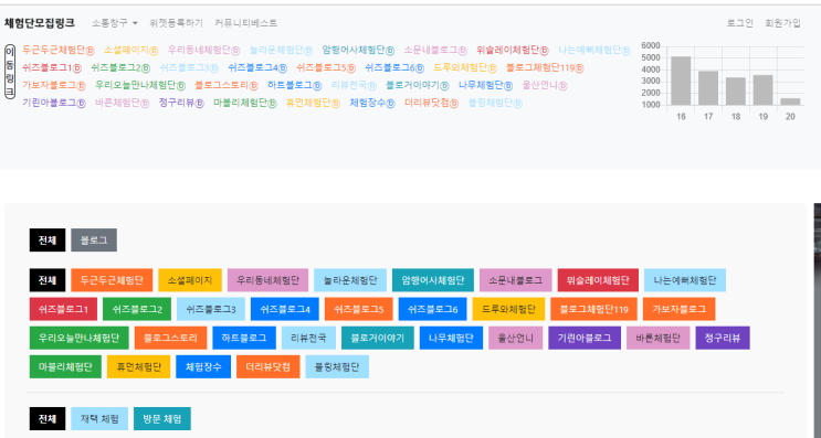 체험단 통합검색 서비스 링크 체험단 통합검색 서비스 링크