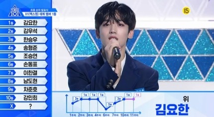  X1빙의글