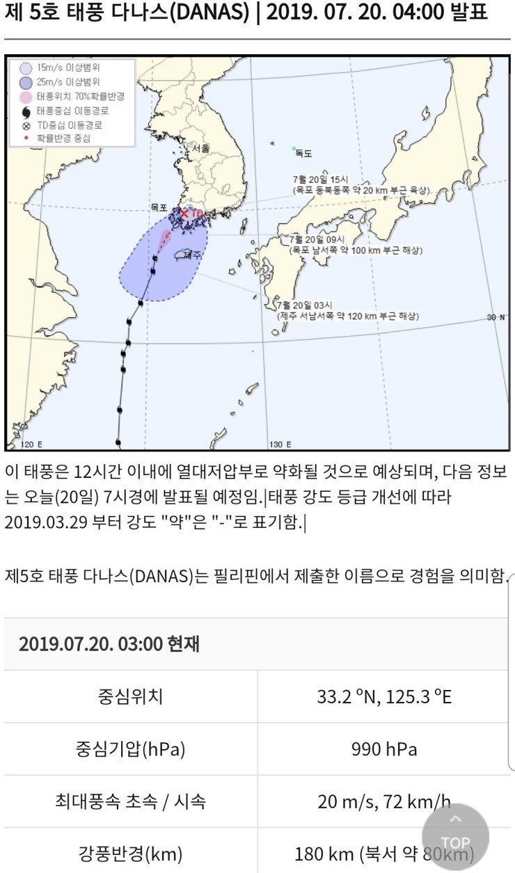  제5호 태풍 다나스(DANAS) 이동경로, 몰고 온 비가 겁나네!!(2019.7.20)