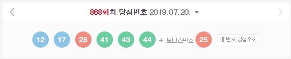  868회 로또 1등 6명…당첨금 각 32억3000만원