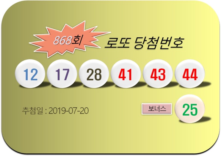  [뉴스부산] 로또868회 당첨번호