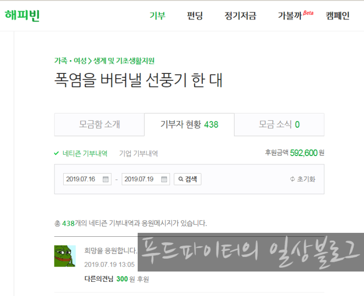  참여하는 따뜻한 세상 기부 꿀팁, 포스팅도 하고 좋은일도 하고 일석이조 블로그 생활