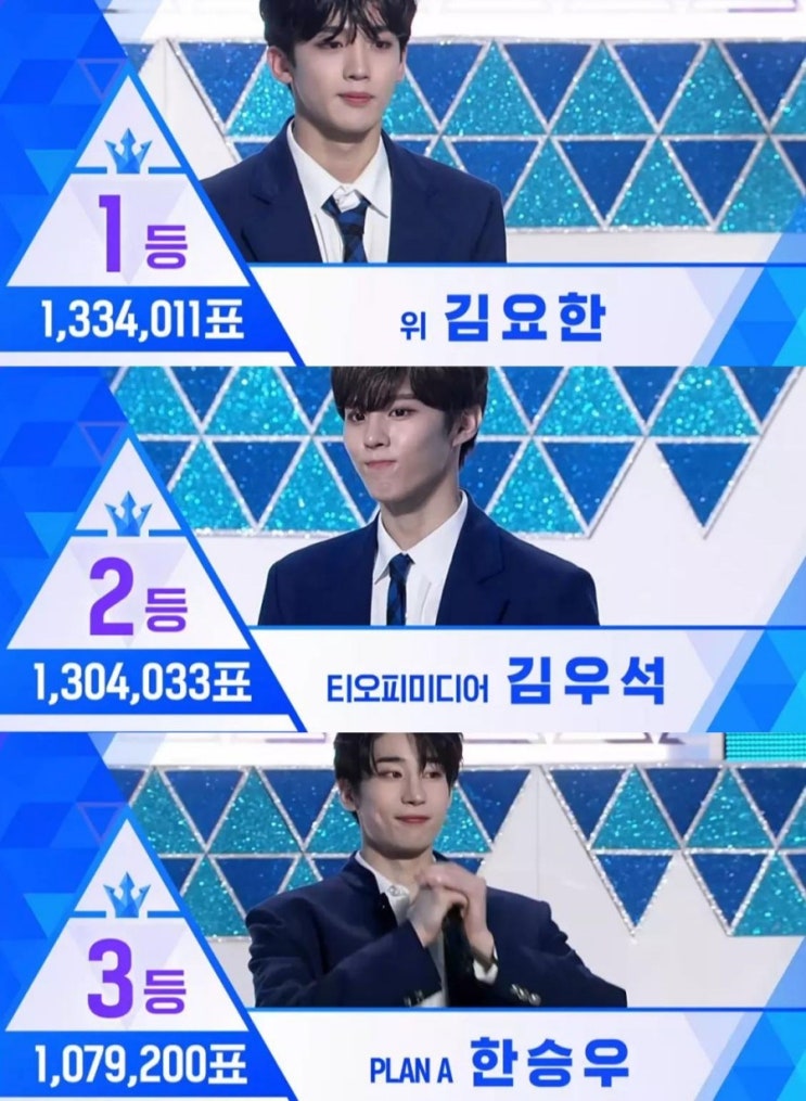  프로듀스X101 12화 최종 순위 :: 그룹명 X1