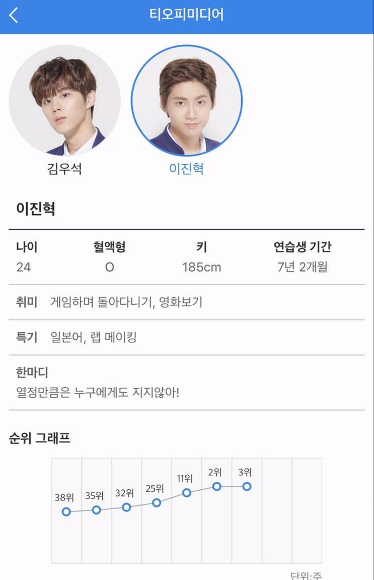  프로듀스x101 이진혁 탈락/흐로듀스x101데뷔조확정 / 이진혁 충격의 탈락 - 말도안되