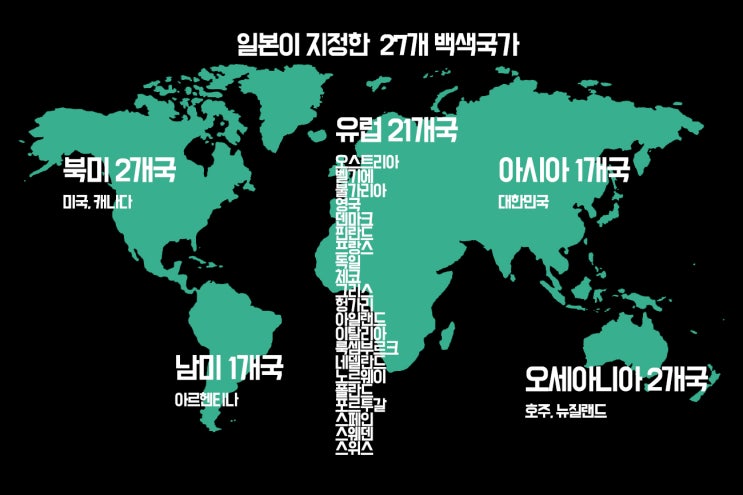  일본의 경제보복, 일본 수출규제 이후 일본이 지정한 27개 백색국가와 일본의 노림수