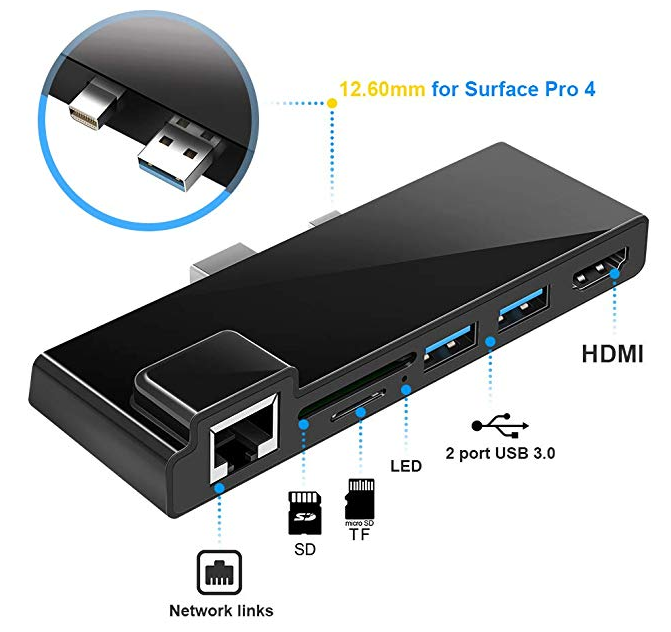  Surface Pro USB HUB 직구 내돈주고 산 솔직 후기(USB 허브, 서피스 프로, SD, USB 3.0, 4K HDMI, LAN, B07PKPDQH4)