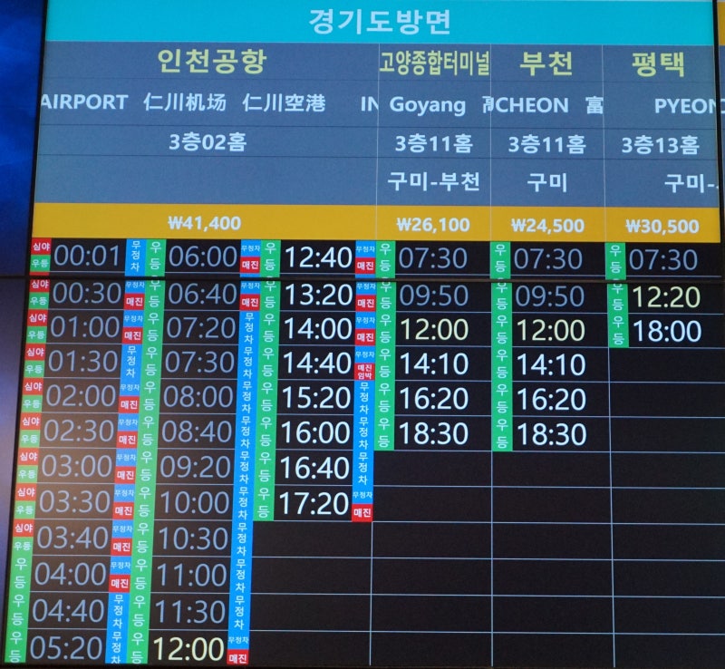 동대구버스터미널 시간표(고속버스, 시외버스) 요금 및 소요시간 : 네이버 블로그
