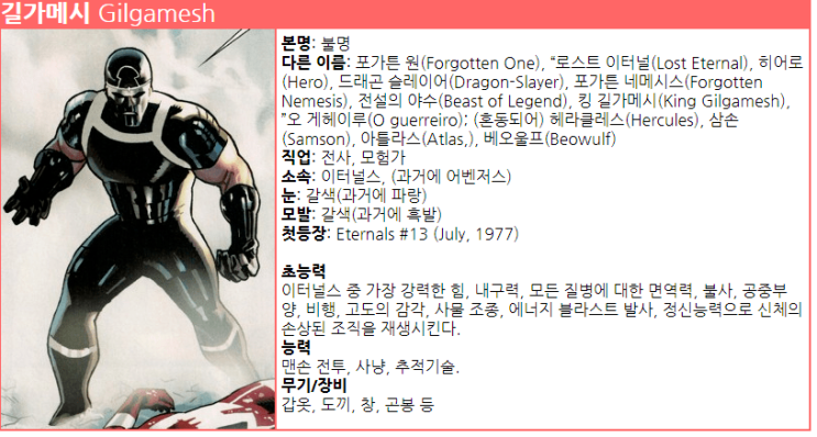  마동석, 마블 입성 확정