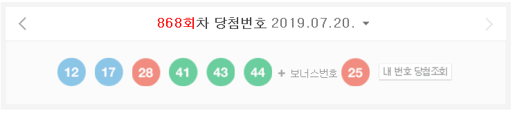  7월20일로또당첨번호/868회로또당첨번호/이번주 1등은 6명~! 1등 당첨금이 약 32억원정도 된다고하네요~
