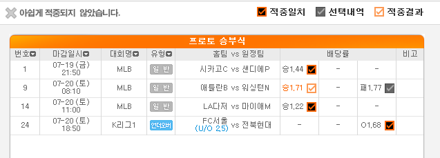 금, 토는 한폴낙 ㅠ.ㅠ 금, 토는 한폴낙 ㅠ.ㅠ