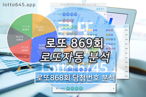  로또 출현 미출현 6개 번호 예상 명중