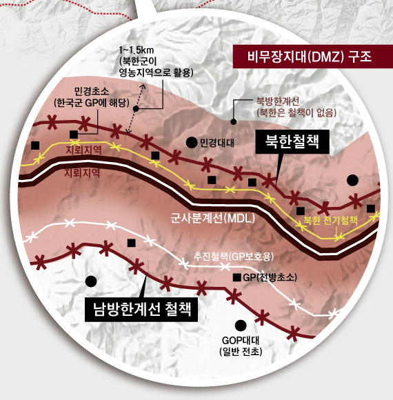  포성 멈췄지만 평화 더디 오고 시간 흘렀지만 고통 줄지 않았다. 숫자는 저 혼자 웅변하고 백두산 호랑이 광야에서 그 사람 기다린다...