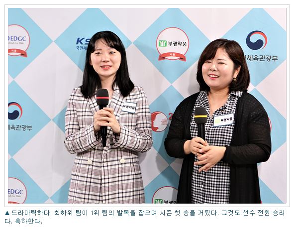  [여자바둑리그]  꼴찌의 반란! 서울 부광약품, 감격어린 첫 승...