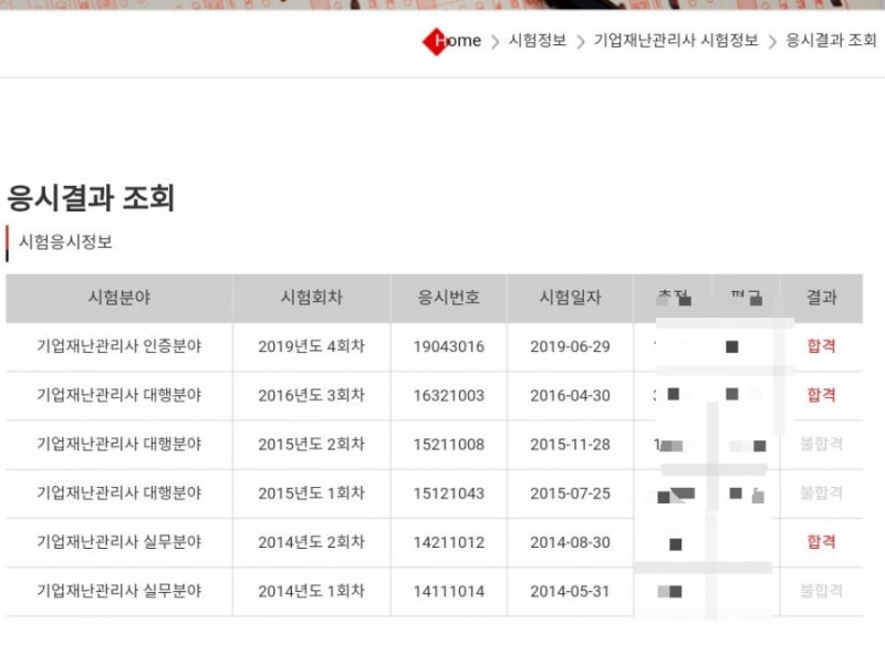 기업재난관리사 인증평가 합격 : 네이버 블로그 기업재난관리사 인증평가 합격 : 네이버 블로그